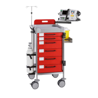CHARIOT DURGENCE 3-fotor-bg-remover-20231227144653