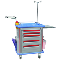 CHARIOT DURGENCE-fotor-bg-remover-20231227144558